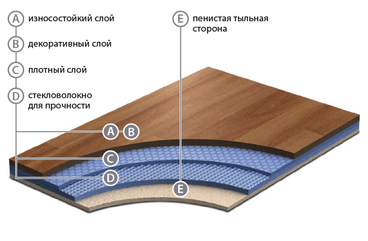 Acoustic Standart_RUS.jpg