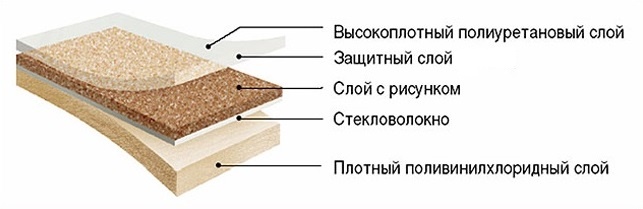 структура гетерогенки.jpg