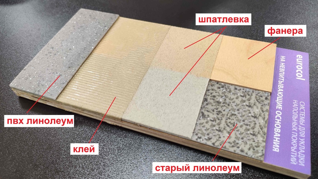 Укладка напольного покрытия на невптиывающее основание.jpg
