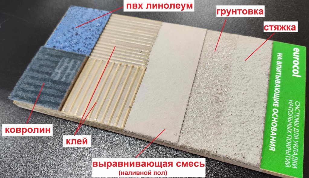 Укладка напольных покрытий на впитывающее основание.jpg